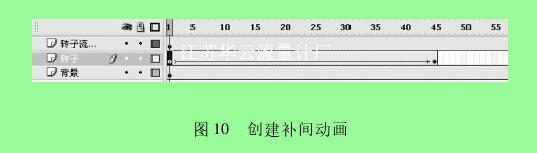 圖 10 創(chuàng)建補(bǔ)間動畫